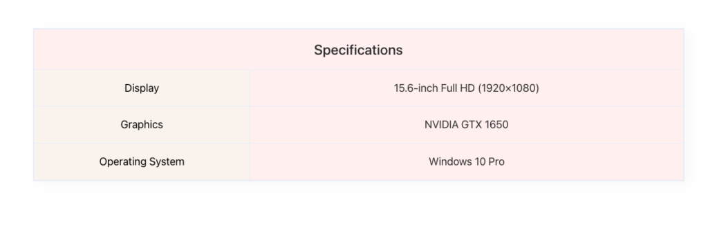 AffiliateX Specification Block