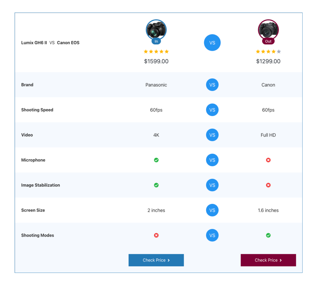AffiliateX Versus block sample