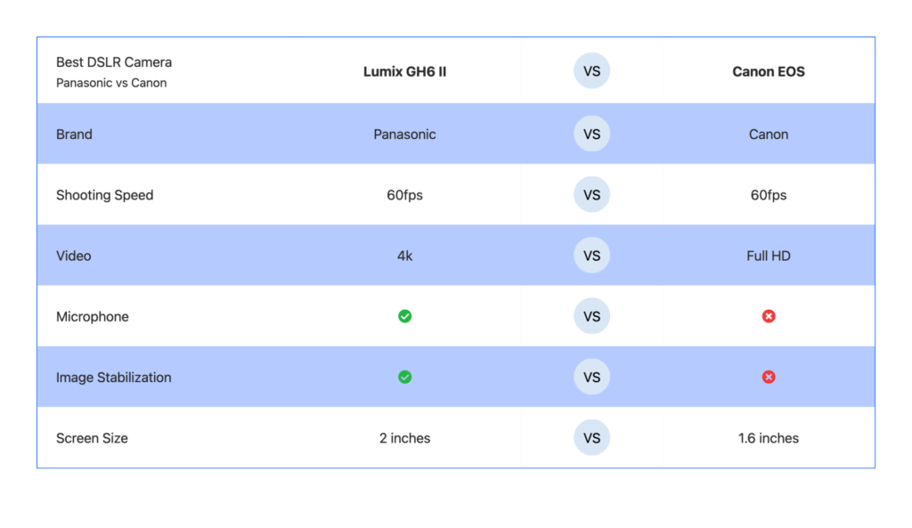AffiliateX Versus Line Block