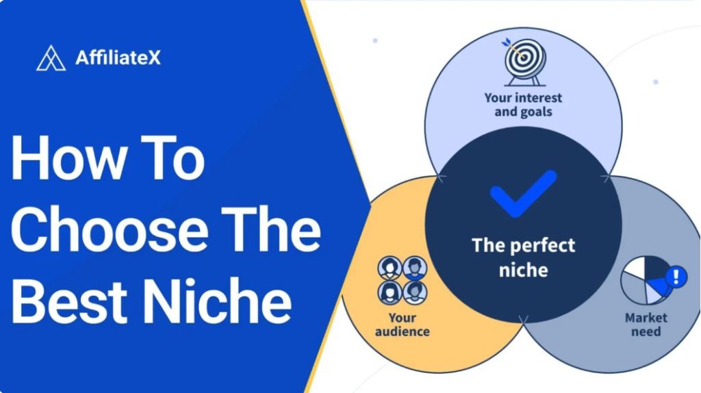 how to start a blog for affiliate marketing by choosing the best niche