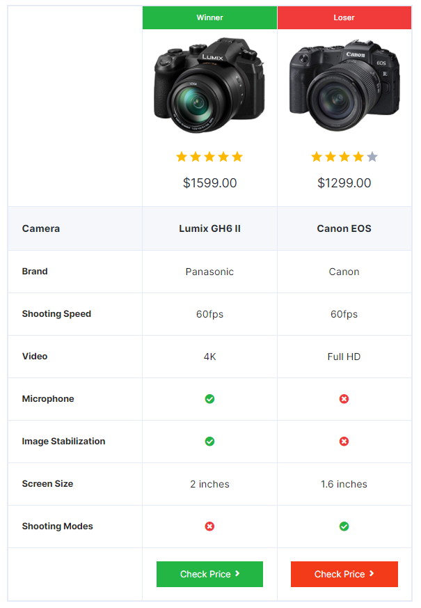 AffiliateX Versus