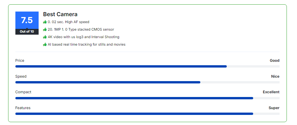 AffiliateX Rating Box