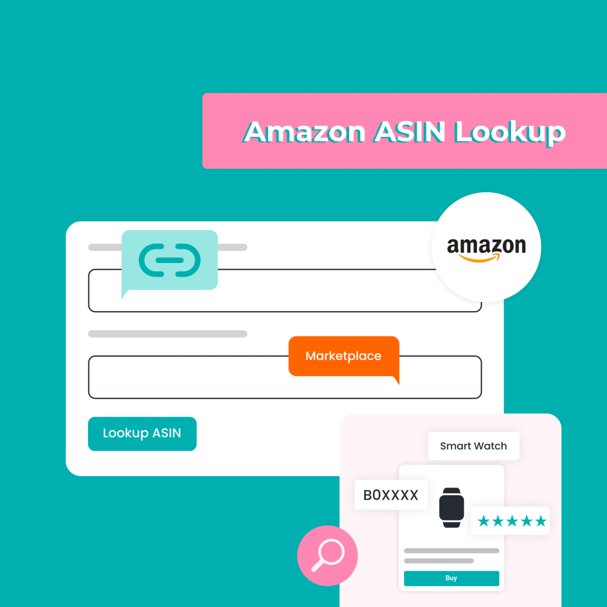 Amazon ASIN Lookup
