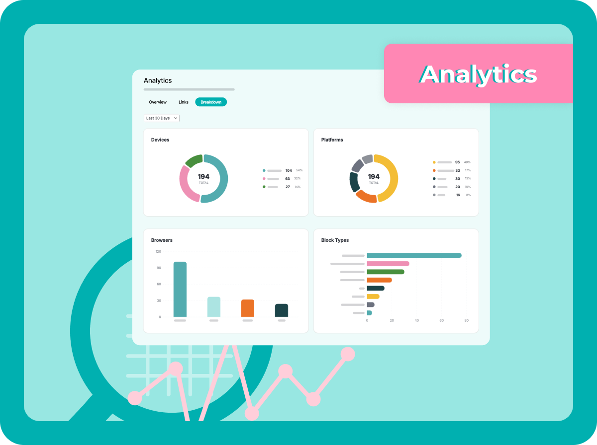 AffiliateX Analytics Support
