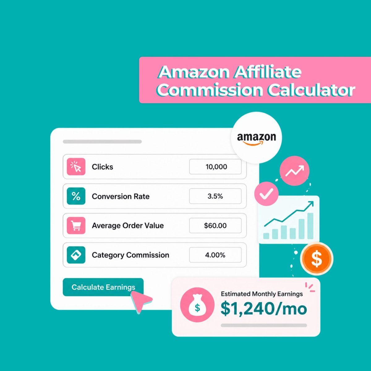 Free Amazon Affiliate Commission Calculator