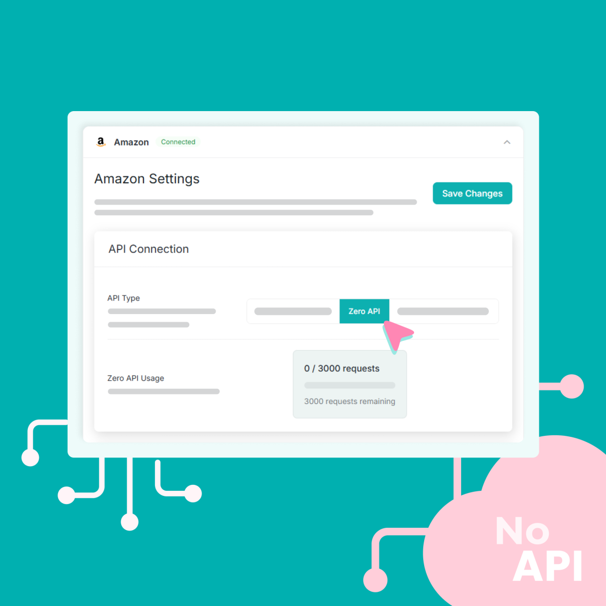 Amazon API Integration 