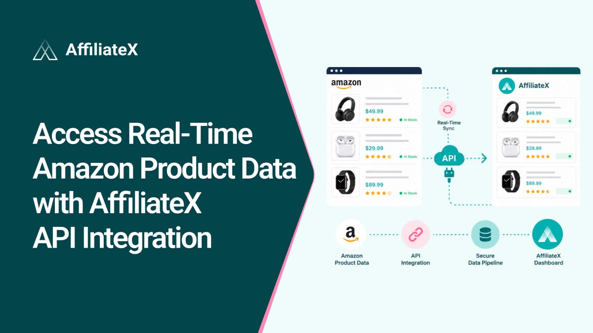 Access Real-Time Amazon Product Data with AffiliateX API Integration