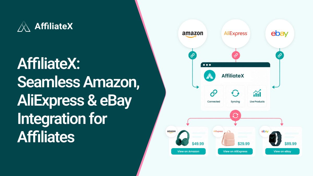 AffiliateX Amazon, AliExpress & eBay Integration