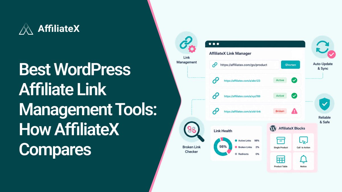 Best WordPress Affiliate Link Management Tools