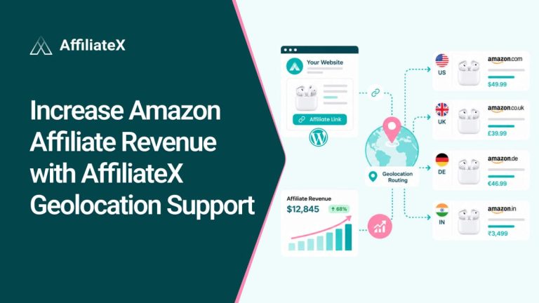 Increase Amazon Affiliate Revenue with AffiliateX Geolocation Support