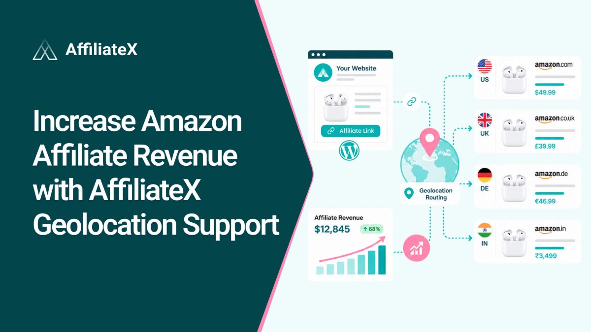 Increase Amazon Affiliate Revenue with AffiliateX Geolocation Support